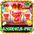 icc test rankings App Legend v5.3.2