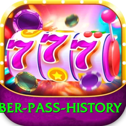 khyber pass history Gold Pro v3.7.2 - 2